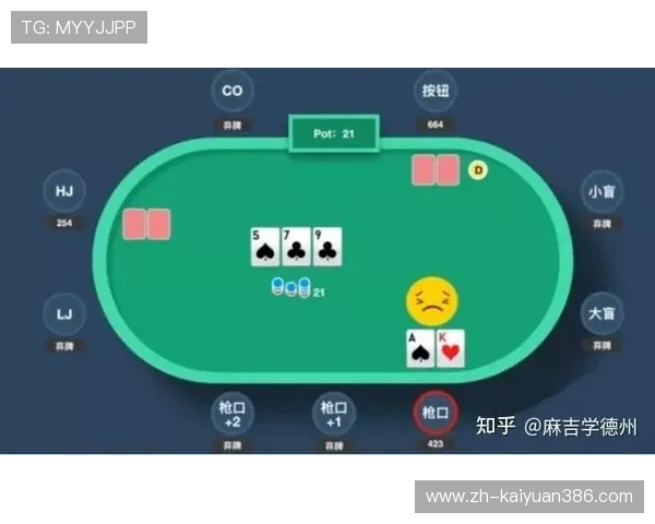 德州扑克常见错误分析：避免新手陷阱提升胜率