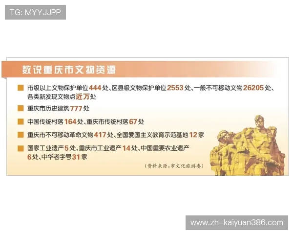 如何利用数字化手段保护和传承开元琪稗的文化遗产与历史记忆 如何利用数字化手段保护和传承开元琪稗的文化遗产与历史记忆