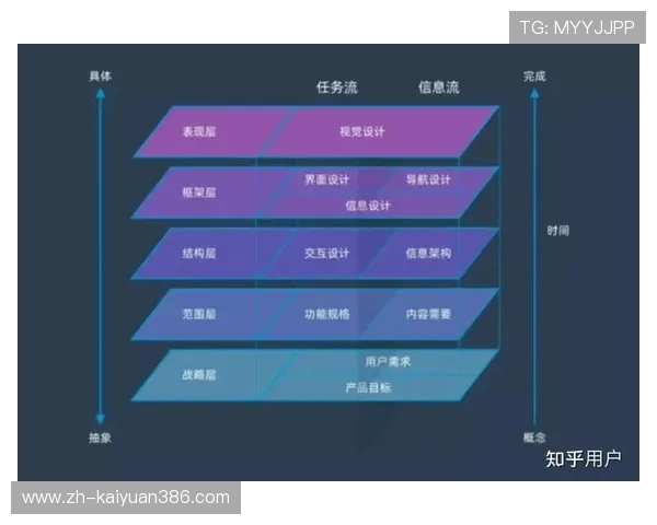 开元仪器官网首页优化建议与用户体验提升措施全面分析 开元仪器官网首页优化建议与用户体验提升措施全面分析